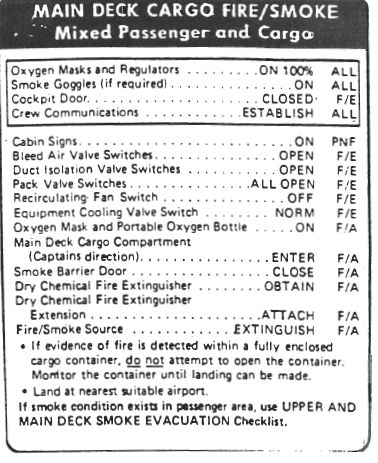 Die ´"Main Deck Cargo Fire/Smoke" Checkliste der 747-200B "Combi" - Grafik: Archiv Die ´"Main Deck Cargo Fire/Smoke" Checkliste der 747-200B "Combi" - Grafik: Archiv