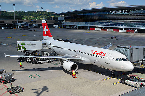 SWISS A320 auf dem Flughafen Zürich Foto PA Austrian Wings Media Crew