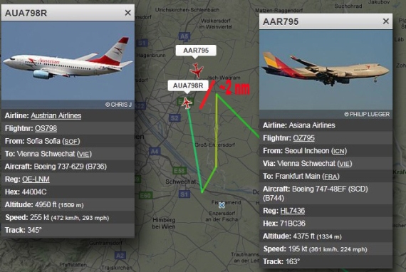 Dieser Screenshot von "flightradar24" zeigt die Situation - Foto: ZVG