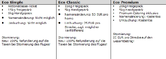 grafikinterskyvorteiletarife grafikinterskyvorteiletarife
