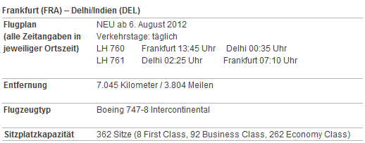 lh748del lh748del