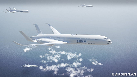 Grafik: Airbus
