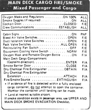 Die ´"Main Deck Cargo Fire/Smoke" Checkliste der 747-200B "Combi" - Grafik: Archiv