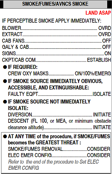 Aktuelle "Smoke/Fumes" Checkliste eines A320; als erster Punkt ist in roter Schrift "LAND ASAP" augeführt; zu Zeiten des Absturzes von Swissair 111 galt das umgekehrte Prinzip, wonach zuerst in aller Ruhe sämtliche Punkte der Checkliste abgearbeitet wur
