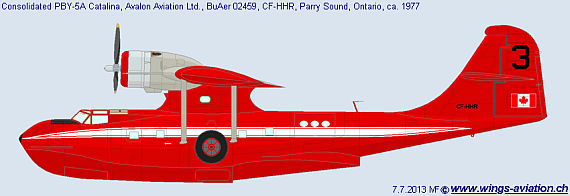 CF-HHR[1]