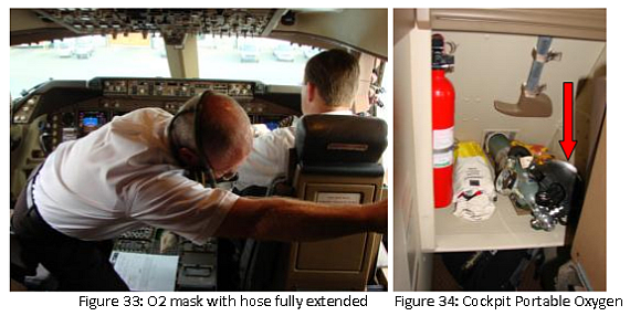 Simulatortests ergaben, dass es für den Kapitän von seinem Sitz aus mit angelegter Sauerstoffmaske unmöglich war, die zusätzliche Sauerstoffflasche zu erreichen - Foto: GCAA