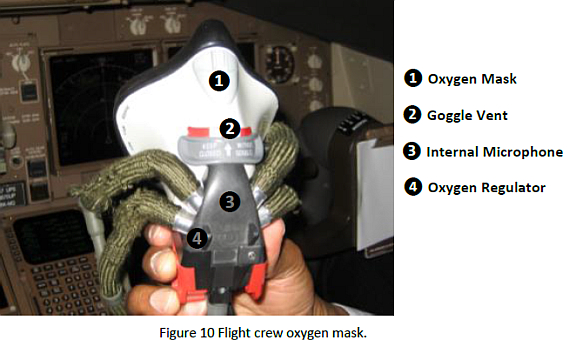 Die im Cockpit von Flug UPS 6 installierten Sauerstoffmasken - Foto: GCAA