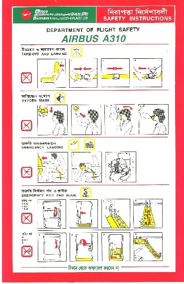 Safety card of the A310