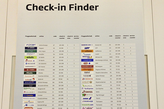 Gate Finder in Wien