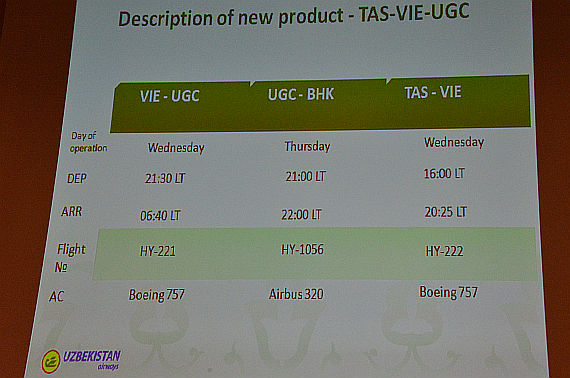 Uzbekistan Airways Pressekonferenz_4 Foto PA Austrian Wings Media Crew Uzbekistan Airways Pressekonferenz_4 Foto PA Austrian Wings Media Crew