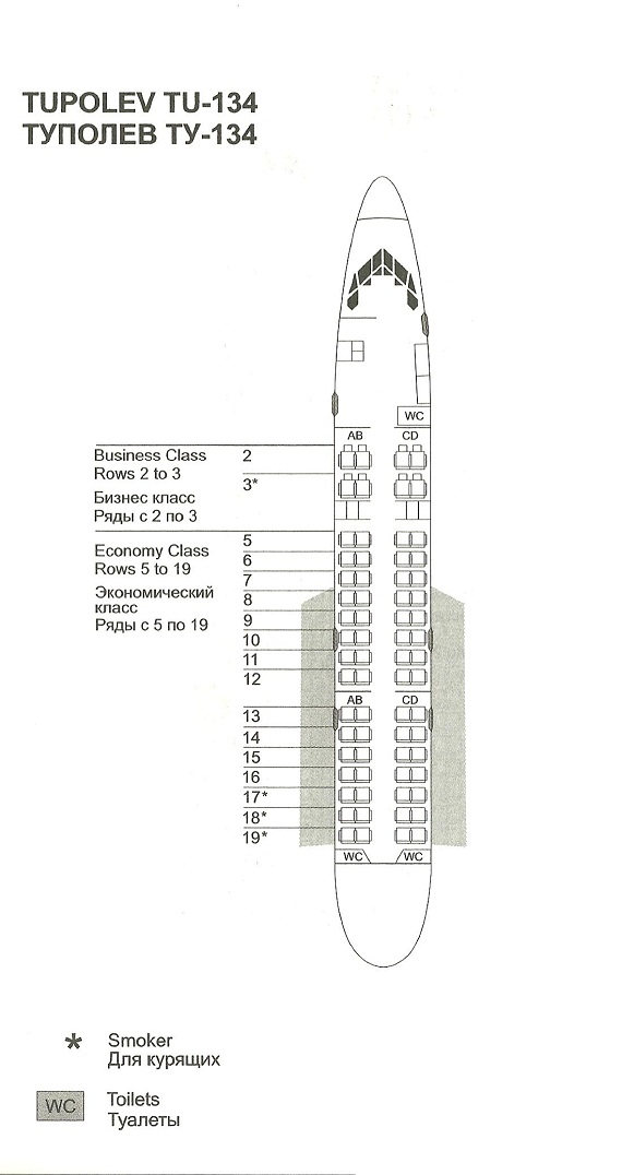 Die Kabinenauslegung der TU-134, wie sie einst bei Aeroflot flog. Und falls jemand anno dazumal (2001) Lust auf eine Zigarette verspürte, der durfte noch! Quelle: Aeroflot Flugplan