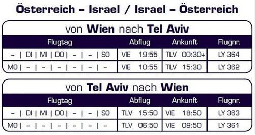 Winterflugplan 2014_15 EL AL Grafik EL AL