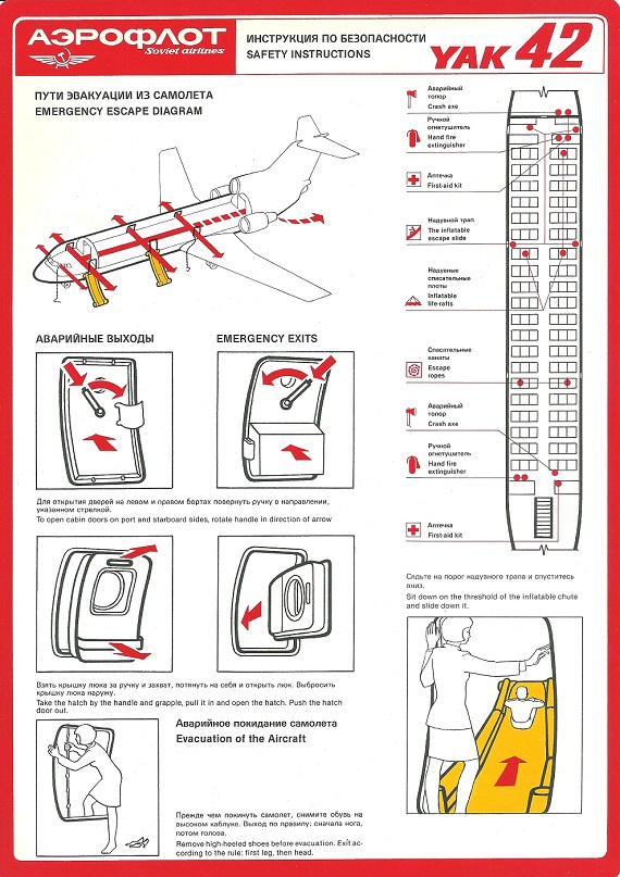 Sicherheitsanweisung der Aeroflot, als sie noch Sowjet Airlines war. Alle Sicherheitsanweisungen der Nachfolgelinien basieren fast ausnahmslos auf dem obigen Design.