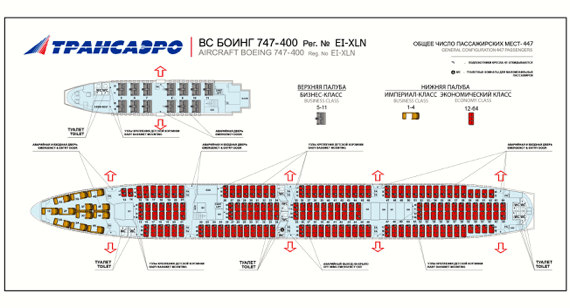 Nehmen Sie Platz! Quelle: www.transaero.ru