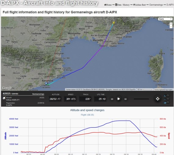 "flightradar24"-Aufzeichnungen zu Germanwings-Flug 9525 - Screenshot: flightradar24.com "flightradar24"-Aufzeichnungen zu Germanwings-Flug 9525 - Screenshot: flightradar24.com