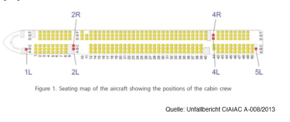 sitzplan-quelle-unfallbericht