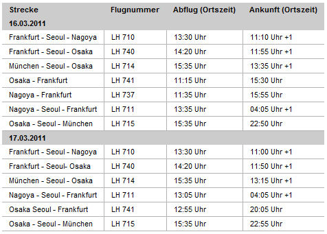 Lufthansa Sonderflugplan Japan (Quelle: Lufthansa) Lufthansa Sonderflugplan Japan (Quelle: Lufthansa)