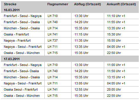 Lufthansa Sonderflugplan Japan (Quelle: Lufthansa)