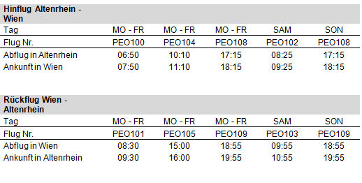 People's Viennaline Flugplan People's Viennaline Flugplan