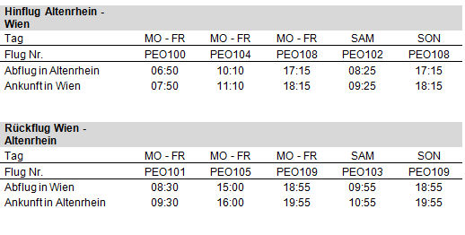 People's Viennaline Flugplan